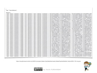 b y Ta i c h i F U R U H A S H I
https://raw.githubusercontent.com/MAPconciergeInc/Sabae_OpenMapData/master/SabaeClassiﬁedDataSet_AsGeoJSON/1103_Line.json
 