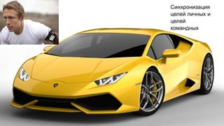 Синхронизация
целей личных и
целей
командных
 