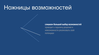 Ножницы возможностей
слишком большой выбор возможностей
приводит к параличу решения и
невозможности реализовать свой
потенциал
 