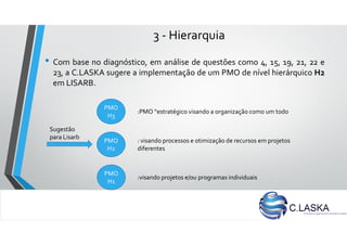 3 - Hierarquia
• Com base no diagnóstico, em análise de questões como 4, 15, 19, 21, 22 e
23, a C.LASKA sugere a implementação de um PMO de nível hierárquico H2
em LISARB.
PMO
H3
PMO
H1
PMO
H2
:PMO “estratégico visando a organização como um todo
: visando processos e otimização de recursos em projetos
diferentes
:visando projetos e/ou programas individuais
Sugestão
para Lisarb
 