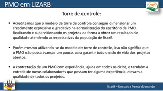 Torre de controle:
 Acreditamos que o modelo de torre de controle consegue dimensionar um
crescimento expressivo e gradativo na administração do escritório de PMO.
Realizando e supervisionando os projetos de forma a obter um resultado de
qualidade atendendo as expectativas da população de lisarB.
 Porém mesmo utilizando-se do modelo de torre de controle, isso não significa que
o PMO não possa avançar um pouco, para garantir todo o ciclo de vida dos projetos
abertos.
 A contratação de um PMO com experiência, ajuda em todos os ciclos, e também a
entrada de novos colaboradores que possam ter alguma experiência, elevam a
qualidade de todos os projetos.
lisarB – Um pais a frente do mundo
PMO em LIZARB
 