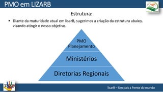 Estrutura:
 Diante da maturidade atual em lisarB, sugerimos a criação da estrutura abaixo,
visando atingir o nosso objetivo.
PMO
Planejamento
Ministérios
Diretorias Regionais
lisarB – Um pais a frente do mundo
PMO em LIZARB
 