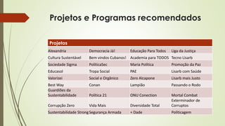 Projetos e Programas recomendados
Projetos
Alexandria Democracia Já! Educação Para Todos Liga da Justiça
Cultura Sustentável Bem vindos Cubanos! Academia para TODOS Tecno Lisarb
Sociedade Sigma PolíticaSec Maria Política Promoção da Paz
Educasol Tropa Social PAE Lisarb com Saúde
Valorizei Social e Orgânico Zero Alcapone Lisarb mais Justo
Best Way Conan Lampião Passando o Rodo
Guardiões da
Sustentabilidade Política 21 ONU Conection Mortal Combat
Corrupção Zero Vida Mais Diversidade Total
Exterminador de
Corruptos
Sustentabilidade StrongSegurança Armada = Dade Politicagem
 