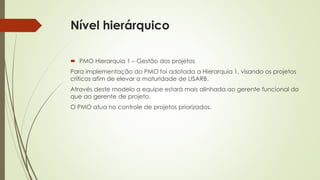 Nível hierárquico
 PMO Hierarquia 1 – Gestão dos projetos
Para implementação do PMO foi adotada a Hierarquia 1, visando os projetos
críticos afim de elevar a maturidade de LISARB.
Através deste modelo a equipe estará mais alinhada ao gerente funcional do
que ao gerente de projeto.
O PMO atua no controle de projetos priorizados.
 