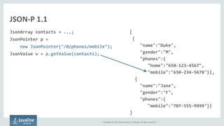 Copyright © 2015, Oracle and/or its affiliates. All rights reserved. |
JSON-P 1.1
JsonArray contacts = ...;
JsonPointer p =
new JsonPointer("/0/phones/mobile");
JsonValue v = p.getValue(contacts);
[
{
"name":"Duke",
"gender":"M",
"phones":{
"home":"650-123-4567",
"mobile":"650-234-5678"}},
{
"name":"Jane",
"gender":"F",
"phones":{
"mobile":"707-555-9999"}}
]
 