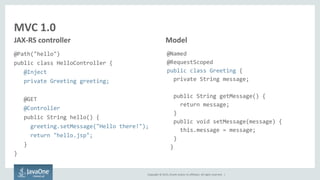 Copyright © 2015, Oracle and/or its affiliates. All rights reserved. |
MVC 1.0
@Path("hello")
public class HelloController {
@Inject
private Greeting greeting;
@GET
@Controller
public String hello() {
greeting.setMessage("Hello there!");
return "hello.jsp";
}
}
JAX-RS controller Model
@Named
@RequestScoped
public class Greeting {
private String message;
public String getMessage() {
return message;
}
public void setMessage(message) {
this.message = message;
}
}
 