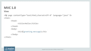 Copyright © 2015, Oracle and/or its affiliates. All rights reserved. |
MVC 1.0
<%@ page contentType="text/html;charset=UTF-8" language="java" %>
<html>
<head>
<title>Hello</title>
</head>
<body>
<h1>${greeting.message}</h1>
</body>
</html>
View
 