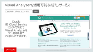 Copyright © 2015 Oracle and/or its affiliates. All rights reserved. |
Oracle
BI Cloud Service
のトライアルにて
Visual Analyzerを
30日間無償で
ご利用いただけます。
21
Oracle BI cloud 試してみる
Visual Analyzerを活用可能なお試しサービス
検索
 
