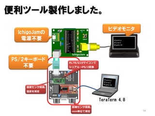 14
ĩ`uޤ
SerialtoPS/2
convertv1.10
forIchigoJam
E1_CONNECTOR
14
C1
R1R2
LED
USB
RL78/G10
LM60BIZ
16
DTR
RX
TX
VCC
CTS
GND
POWER
FTDI232
GND
ECHO
TRIG
VCC
HC-SR04
C2
4 1
RL78/
G10
5V
IchigoJam
V1
V2
IN1
IN2
IN3
IN4
VCC
GND
OUT1
OUT2
OUT3
OUT4
BTN
LED
KBD1
EX1
KBD2
SOUND
ISP
RESET
GND
VCC
XTAL
XTAL
OUT5
OUT6
TXD
RXD
LED1
SW2
TeraTerm 4.8
ӥǥ˥
PS/2`ܩ`
Ҫ
10 print a
20 a=a+1
30 goto 10
x󥵴d
mmgλǜy
¶ȥ󥵴d
¶Ȥy
RL78/G10ޥ
ꥢPS/2Q
IchigoJam
ԴҪ
 