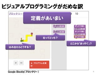 9
xޤ
ɤ顸ޤä
Ϥ߳ɤ룿
ҤäƤɤä
Google Blockly֥å`
ӥ奢ץߥ󥰤U
 