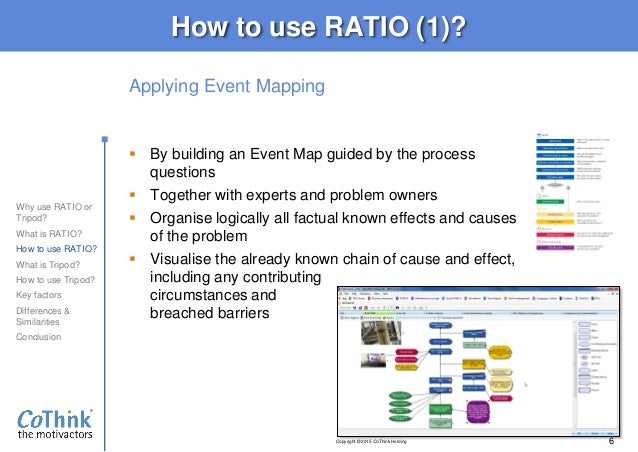 Beta download free Beta download free