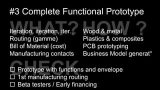CHECK
HOW ?
#3 Complete Functional Prototype
Wood & metal
Plastics & composites
PCB prototyping
Business Model generat°
WHAT?
 Prototype with functions and envelope
 1st manufacturing routing
 Beta testers / Early financing
Iteration, iteration, iter…
Routing (gamme)
Bill of Material (cost)
Manufacturing contacts
 