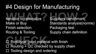 CHECK
HOW ?
#4 Design for Manufacturing
Suppliers benchmark
Standards analysis(norme)
Packaging test
Supply chain definition
WHAT?
 Prototype good material with finish
 Routing + QC checked by supply chain
 Tooling design and ordering
Iteration to rationalize
Make or Buy
Finish selection
Routing & Tooling
 