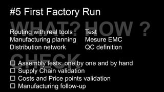 CHECK
HOW ?
#5 First Factory Run
Test
Mesure EMC
QC definition
WHAT?
 Assembly tests: one by one and by hand
 Supply Chain validation
 Costs and Price points validation
 Manufacturing follow-up
Routing with real tools
Manufacturing planning
Distribution network
 
