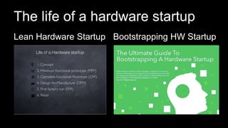The life of a hardware startup
Lean Hardware Startup Bootstrapping HW Startup
 
