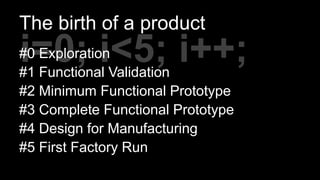 i=0; i<5; i++;
The birth of a product
#0 Exploration
#1 Functional Validation
#2 Minimum Functional Prototype
#3 Complete Functional Prototype
#4 Design for Manufacturing
#5 First Factory Run
 