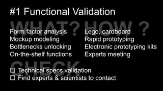 CHECK
HOW ?
#1 Functional Validation
Lego, cardboard
Rapid prototyping
Electronic prototyping kits
Experts meeting
WHAT?
 Technical specs validation
 Find experts & scientists to contact
Form factor analysis
Mockup modeling
Bottlenecks unlocking
On-the-shelf functions
 