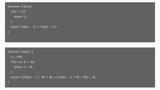 function fib(n){
if(n < 2){
return 1;
}
return fib(n - 1) + fib(n - 2);
}
function fib(n) {
n = n|0;
if(n >>> 0 < 3){
return 1 | 0;
}
return ((fib(n - 1 | 0) | 0) + (fib(n - 2 | 0) | 0)) | 0;
}
 