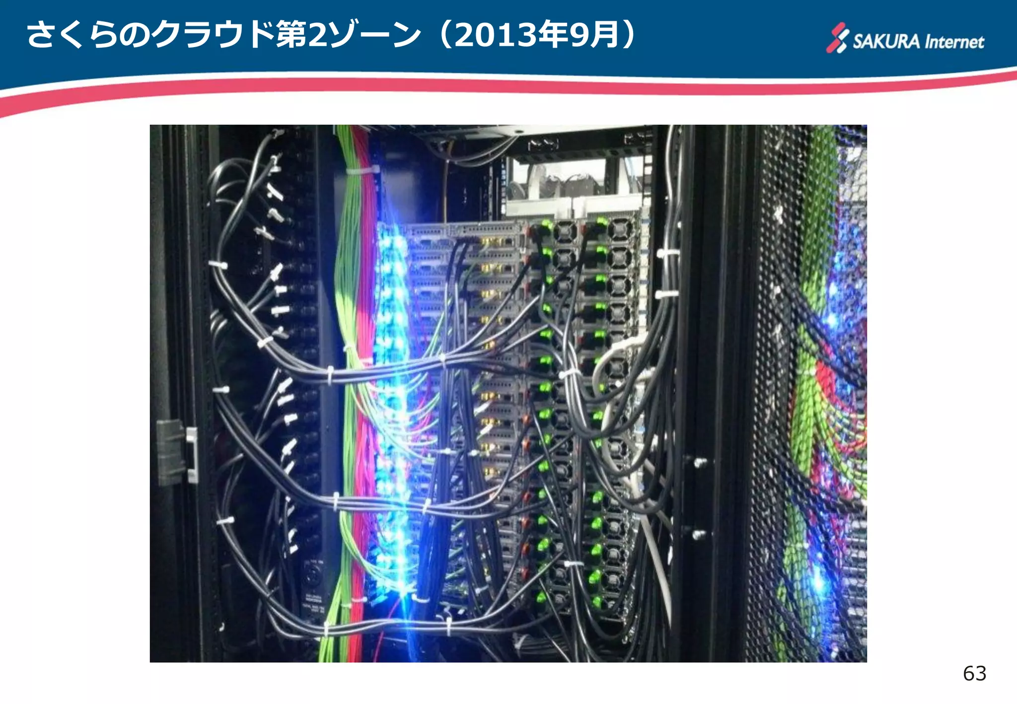 63
さくらのクラウド第2ゾーン（2013年9月）
 