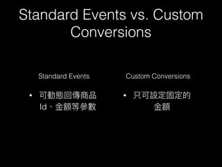 Standard Events vs. Custom
Conversions
Standard Events
•
Id
Custom Conversions
•
 