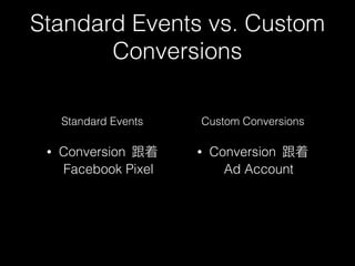 Standard Events vs. Custom
Conversions
Standard Events
• Conversion
Facebook Pixel
Custom Conversions
• Conversion
Ad Account
 