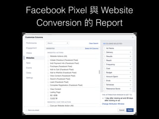 Facebook Pixel Website
Conversion Report
 