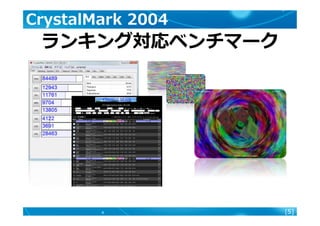[5]
CrystalMark 2004
ランキング対応ベンチマーク
 