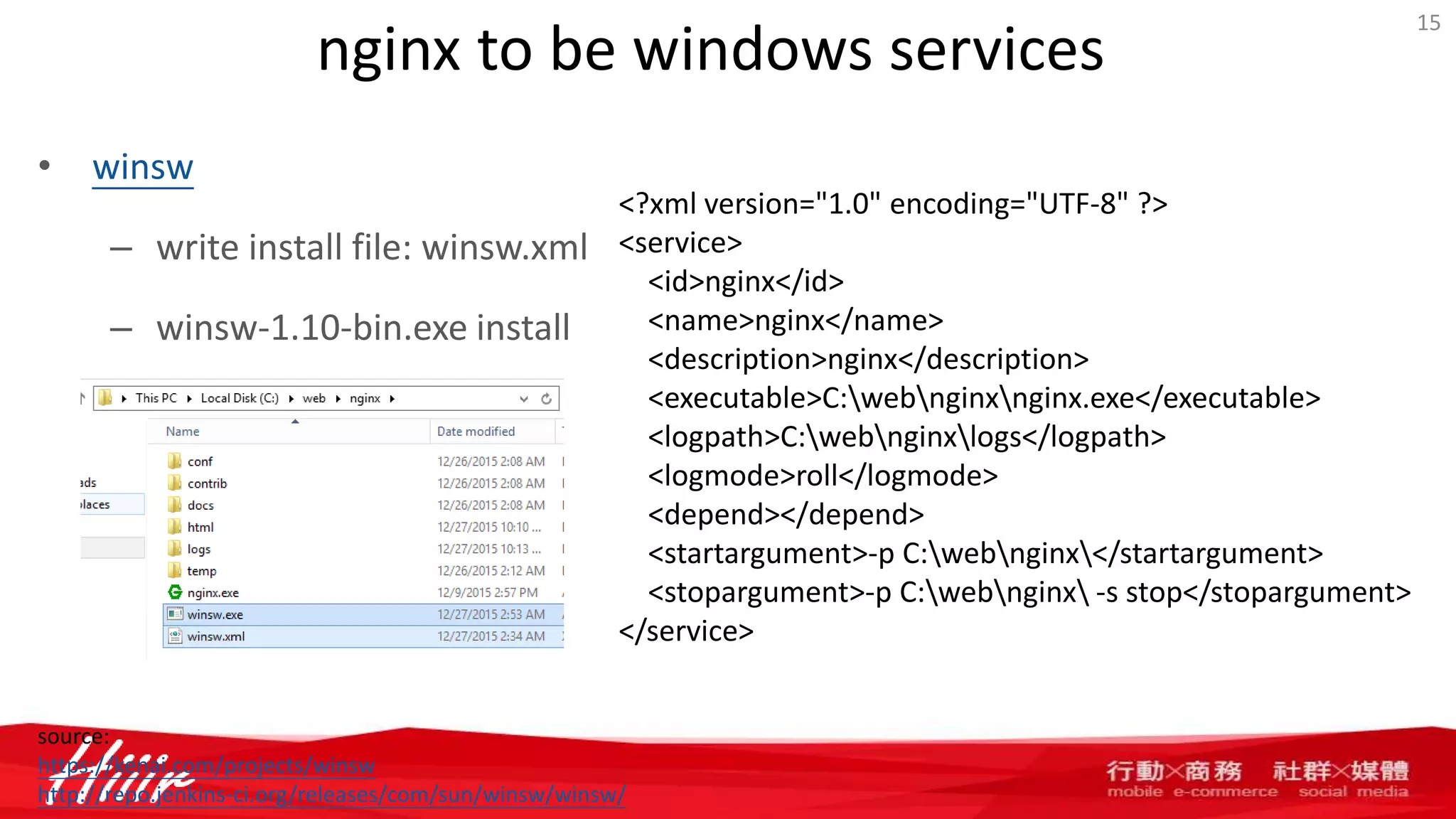 nginx to be windows services
• winsw
– write install file: winsw.xml
– winsw-1.10-bin.exe install
15
<?xml version="1.0" encoding="UTF-8" ?>
<service>
<id>nginx</id>
<name>nginx</name>
<description>nginx</description>
<executable>C:webnginxnginx.exe</executable>
<logpath>C:webnginxlogs</logpath>
<logmode>roll</logmode>
<depend></depend>
<startargument>-p C:webnginx</startargument>
<stopargument>-p C:webnginx -s stop</stopargument>
</service>
source:
https://kenai.com/projects/winsw
http://repo.jenkins-ci.org/releases/com/sun/winsw/winsw/
 