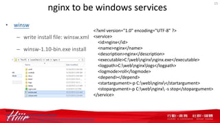 nginx to be windows services
• winsw
– write install file: winsw.xml
– winsw-1.10-bin.exe install
15
<?xml version="1.0" encoding="UTF-8" ?>
<service>
<id>nginx</id>
<name>nginx</name>
<description>nginx</description>
<executable>C:webnginxnginx.exe</executable>
<logpath>C:webnginxlogs</logpath>
<logmode>roll</logmode>
<depend></depend>
<startargument>-p C:webnginx</startargument>
<stopargument>-p C:webnginx -s stop</stopargument>
</service>
source:
https://kenai.com/projects/winsw
http://repo.jenkins-ci.org/releases/com/sun/winsw/winsw/
 