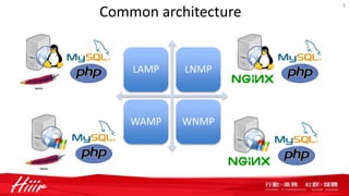 Common architecture
LAMP LNMP
WAMP WNMP
3
 