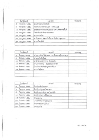 iutti'autfl afl'r1Jvr 14il1Utyr]
d n:n4rFrlj ieddc(
< d < AU
L:.:t:uutilila Llntuflau
s, fl:n4llnl.l leddG( fl 0.tfl 'rBUfl 't:fl 'l:'lan0: + ntn.ledd
otcr fl5flt1'lFlXl leddc( ", &A
fl uu:rrJfl 1:a.:vxftfi u0{ Fn u +a1]{.4:tvr1 n:vl1.Jvl
G)e n:nr]n3r bddd iv a : a-u arfl r fi nuruuo{ n r u
letD n:flfl1n1.1 Leddc( drmoa:v"ln:
bb fl5nfllfl].J teddd
y4
a11-ln{1U9r :?AFtU tfl 'r tl.J 0.i + alUn.:1!fl An'1fl :
bd n:n4tlnil Ieddc( drunolr^rufr#u
ildd,
XU/tF:AU/) 4fl1u1] l4Xl'.lUtvFl
6n SrurnrL teddc(
vvdv
vr{fi 5:il aLn'r 0 fl ?5:tu + u. LQ u{ 80ufr114t-Jo{n1 u
d Slyrrrl leddc( dr rnorri rfrurlvri
ob frtYtnl Lrddc(
4
a'l!fl {1u tya I fl l?J1 Ft 0't tf,io t}.lo.i
oa fr'xyrFrSr l.eddd dr mo Ynurr{l + ourii {'t u1.:l r'r:'t
ben frryrnl LDddci I:rrEuu:rtrj:yrrurn:ryfi tro,r
ba dryrnl teddd drrnaTuEprrn
v4
1U/LAIU/) afl1UY] 14}]'tUtyn
ol nUU'lUl-J bddc(
id
L5 r rTUU LIJXJ? yt E.l''lFt l:
b flllU'lU1j leddc( I:t ri uurhrl ryr1,,riy ur nr :
d nLU1U1,l leddc( Sd^s
t5.: t: uu. Ftu :14t ?1u. Ftr.l Ll^tl_J:lt a u
r* tl'uUtuu tCIddc( 1:'r ri' rr ul :s t'r,; fi fi y u r e r
oa fluutuu bddc( olmoa{nxl
bo fiuu-ruu ieddc( I:r uE uuyuar r"rr uiu ur nr:
bb f,uurelu bddd rfrxa::u?udr ufinTn:
brd fr1]u'tu1J bd(d drrnoufiili
uflr 3 qrn 4
 