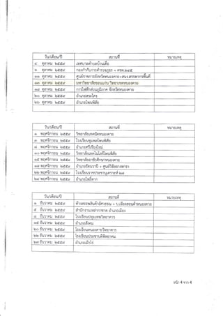 u .d d.
xu/Lqau/l afl1u?l 141]',]U tv Fl
d FlAlFl].1 loddc(
ovd
t?1flu1ant!aulutFto
b nA'lnil leddc(
OU
n0.:fl 'rfl !nt5Fl't:'lQn0: + Fl"dFl.bdd
ool glAlnli l.eddd - J!
fl l-JU:11 nl :A{y? fiyuo'1 Fll I +a1,J':.45:y]l fl :1 luvl
o6n 9lfilnl.i leddc( :.r14'rirur #urouLrriu iy ur rr nuuolnr u
od Ftalox] bddc( n1:h^h{'r?ixunfi nr n 6'luinuuolar u
bo flfilFlU bddc( eirmaa:vtn:
bb qa1Flil leddd d'irnalwufia-o
1u/LFtAu/l fifl'1ull ?1il1UtlnFl
o l qflAn1uu bddc( ivrardu lvrnfrflyuo{Fnu
6n lliflflAnlUU Loddct T:rGrurlllall^rufr#a
re rlblrllll lOg Lbl(q(qff drrnooBrfrurlyri
oro ?'JtlF1{}fl 'l U1l lurddx i v rr r fra ur nTr.rTa fliln ufi #g
od TlQflAfllUU leddc(
4<
??'l u1 a u o rt? fl fl u'tyuo{ n r u
oel YQflAfllU1-J leddc( dr tnoYmutrfl + ou rii6'aur{1.^t1:'t
leb ilqfiAnrutl loddc( i:t rBuu:rtr]:vrruun:rvli I"n r
trd flqriaflluu bddc( "si01tjt0 !flfiA1n
vd
1U/LTAU/) a6r'r1tvr 143J'r U !14F1
ol 51-l?'lFl3.l teddd 4v
vr { d : 51'! au n r 0 fl ? : : tu + 1-1. tQ u.i 80 uft.t 141_J 0{ n 1 U
d OU:rnl lsddd rirrinrrunrdr n1r'to drrnorfi ol
d #";rrnl r€rddd ix iE uu"Jnr Lynri3/r u1 fl r :
od 6U?-]flLJ bddc( olLnoa'iFl}.l
Lco #u:rnl bddc( I:r ri uuyuo{ nr ue3/ u1 n::
blo #u:lnl teddc( 1:r Guutj:yrlru6fr uar nr
bs, o'u:re}.i teddd dr rno rfliti
r,rrir 4 ern 4
,i
il
ll
I
li
t,
j
ii
 