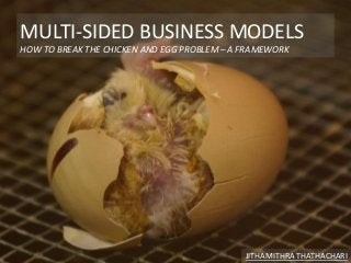 MULTI-SIDED BUSINESS MODELS
HOW TO BREAK THE CHICKEN AND EGG PROBLEM – A FRAMEWORK
JITHAMITHRA THATHACHARI
 