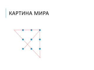 КАРТИНА МИРА
 