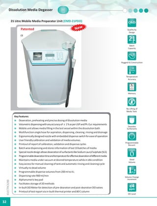 QbD
+
-
o
0.5 C
L
21
