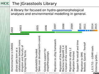HydroloGIS S.r.l. - Via Siemens, 19 - 39100 Bolzano www.hydrologis.com
The JGrasstools Library
A library for focused on hy...