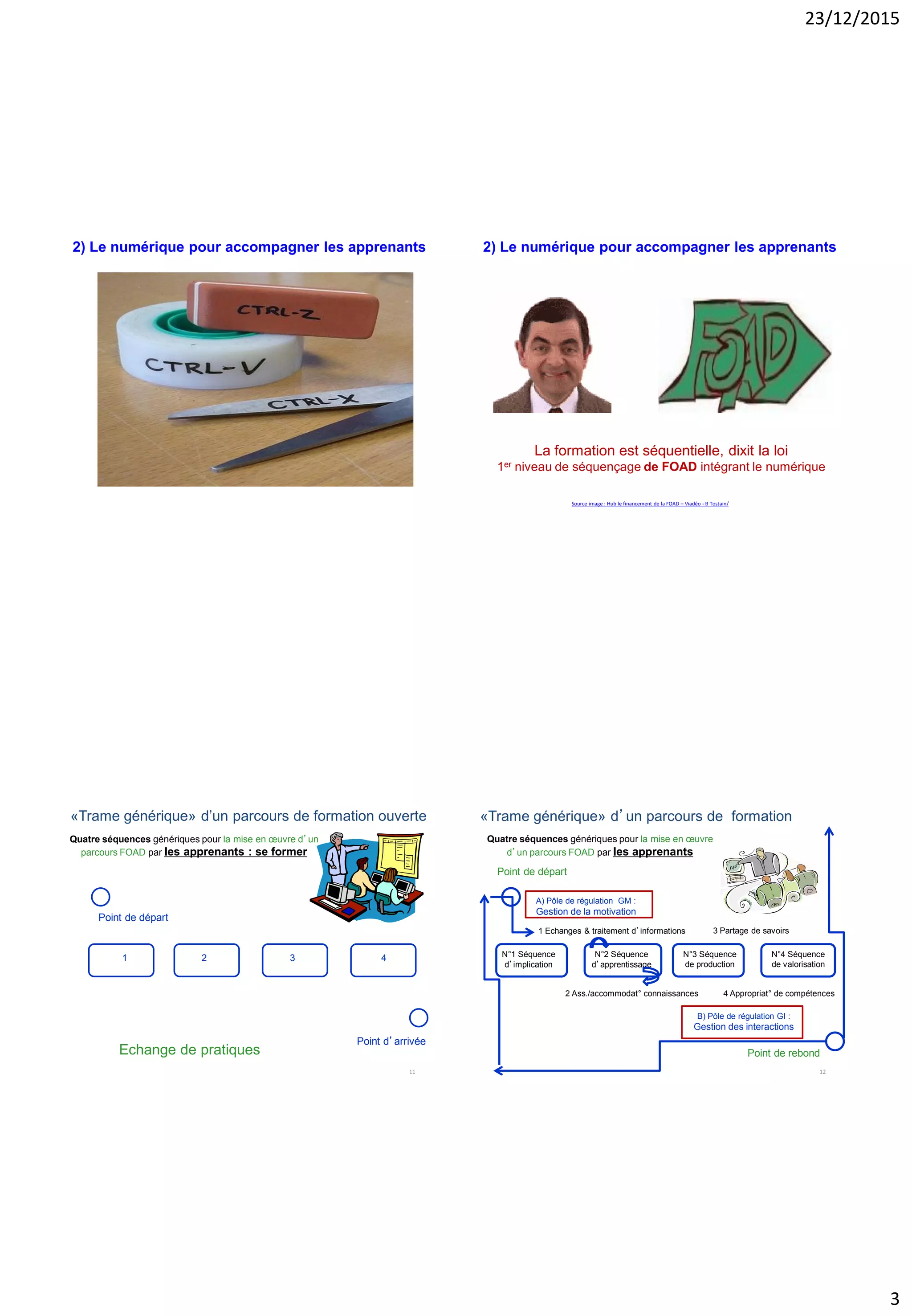 23/12/2015
3
2) Le numérique pour accompagner les apprenants
La formation est séquentielle, dixit la loi
1er niveau de séquençage de FOAD intégrant le numérique
Source image : Hub le financement de la FOAD – Viadéo - B Tostain/
2) Le numérique pour accompagner les apprenants
«Trame générique» d’un parcours de formation ouverte
Point de départ
Point d’arrivée
Echange de pratiques
1 2 3 4
11
Quatre séquences génériques pour la mise en œuvre d’un
parcours FOAD par les apprenants : se former
N°1 Séquence
d’implication
N°2 Séquence
d’apprentissage
N°3 Séquence
de production
N°4 Séquence
de valorisation
1 Echanges & traitement d’informations
2 Ass./accommodat° connaissances 4 Appropriat° de compétences
3 Partage de savoirs
A) Pôle de régulation GM :
Gestion de la motivation
B) Pôle de régulation GI :
Gestion des interactions
Point de départ
Point de rebond
12
«Trame générique» d’un parcours de formation
Quatre séquences génériques pour la mise en œuvre
d’un parcours FOAD par les apprenants
 