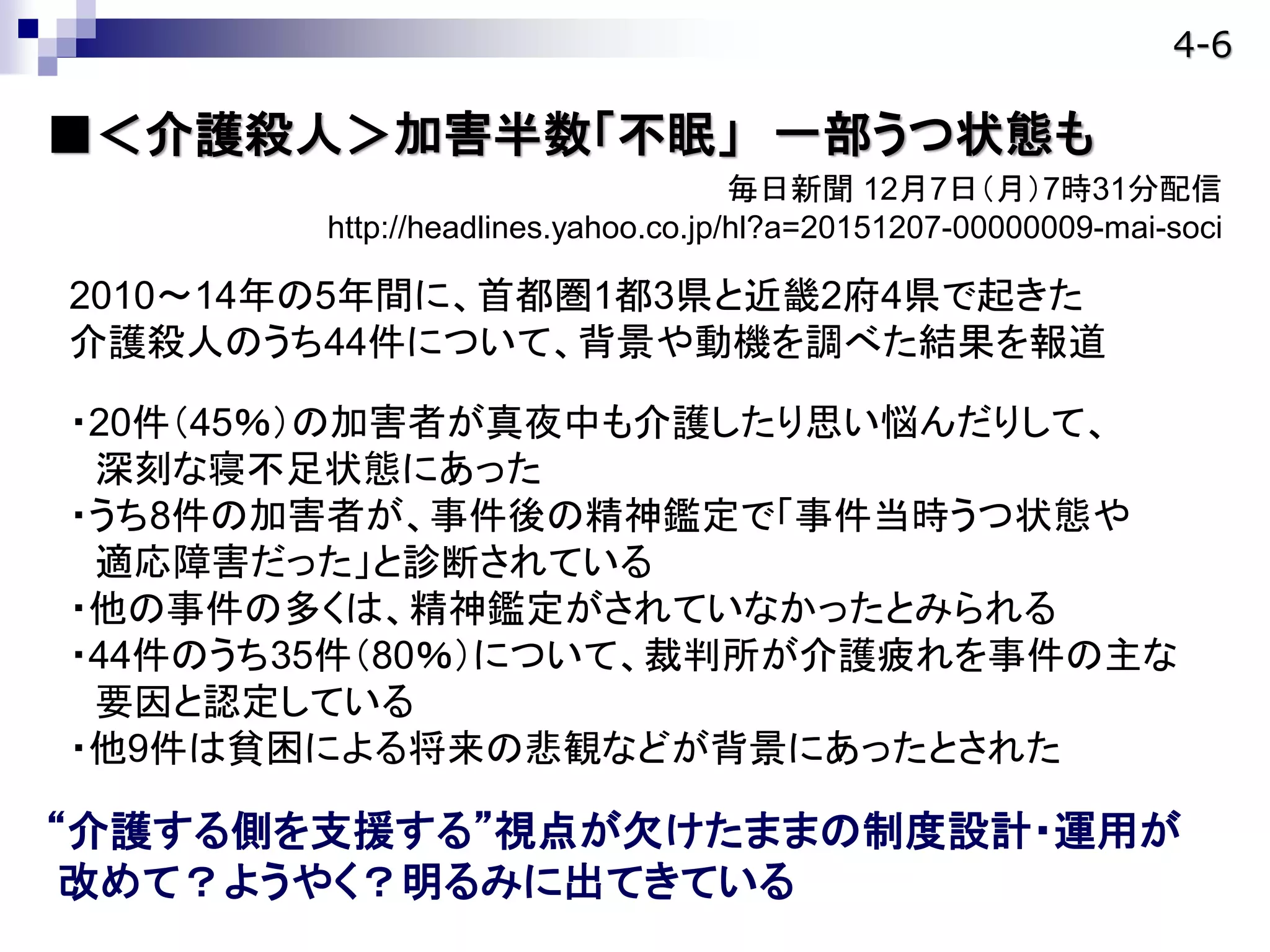 ■＜介護殺人＞加害半数「不眠」 一部うつ状態も
毎日新聞 12月7日（月）7時31分配信
http://headlines.yahoo.co.jp/hl?a=20151207-00000009-mai-soci
2010～14年の5年間に、首都圏1都3県と近畿2府4県で起きた
介護殺人のうち44件について、背景や動機を調べた結果を報道
・20件（45％）の加害者が真夜中も介護したり思い悩んだりして、
深刻な寝不足状態にあった
・うち8件の加害者が、事件後の精神鑑定で「事件当時うつ状態や
適応障害だった」と診断されている
・他の事件の多くは、精神鑑定がされていなかったとみられる
・44件のうち35件（80％）について、裁判所が介護疲れを事件の主な
要因と認定している
・他9件は貧困による将来の悲観などが背景にあったとされた
“介護する側を支援する”視点が欠けたままの制度設計・運用が
改めて？ようやく？明るみに出てきている
4-6
 