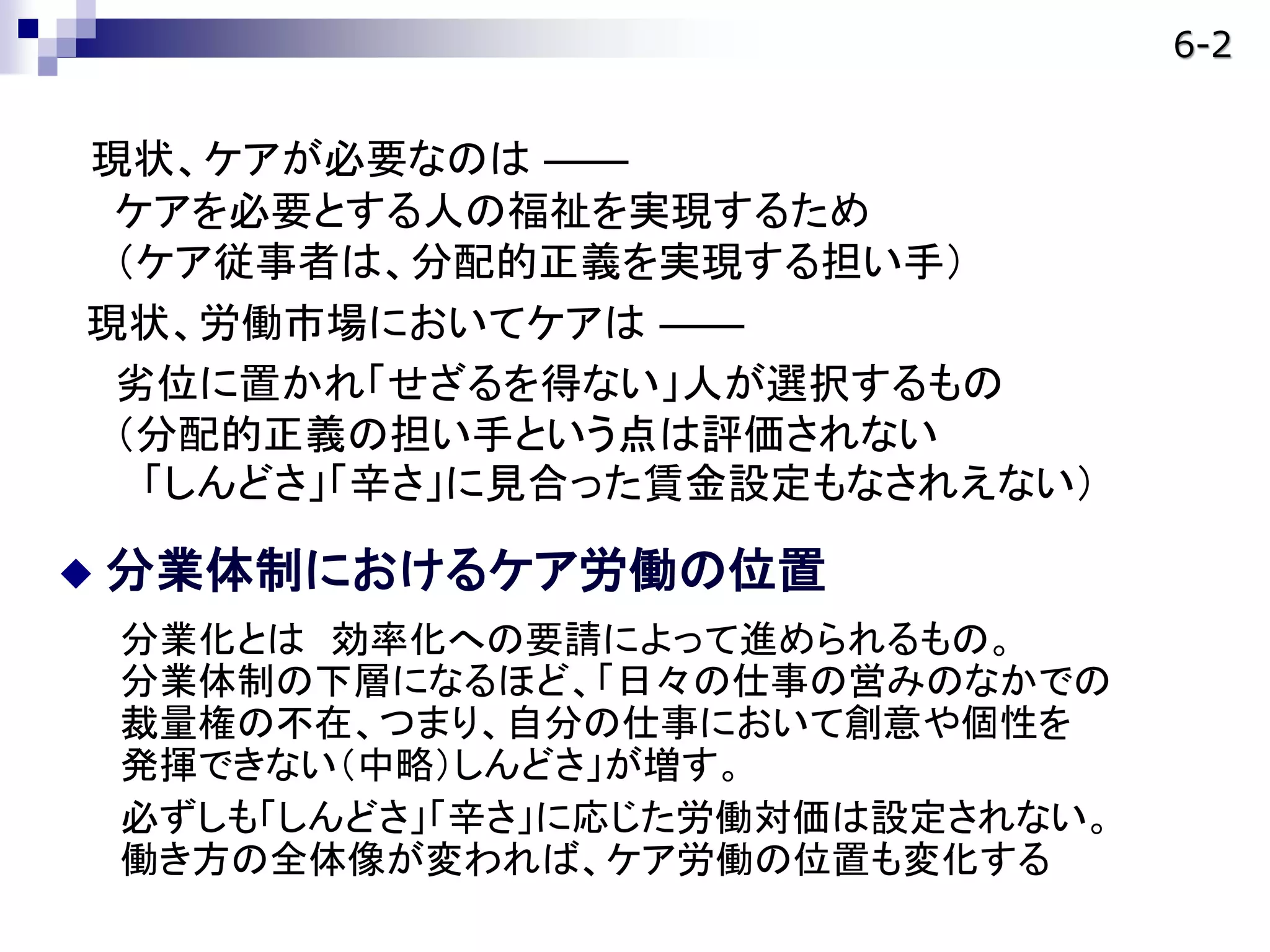 現状、ケアが必要なのは ――
ケアを必要とする人の福祉を実現するため
（ケア従事者は、分配的正義を実現する担い手）
現状、労働市場においてケアは ――
劣位に置かれ「せざるを得ない」人が選択するもの
（分配的正義の担い手という点は評価されない
「しんどさ」「辛さ」に見合った賃金設定もなされえない）
 分業体制におけるケア労働の位置
分業化とは 効率化への要請によって進められるもの。
分業体制の下層になるほど、「日々の仕事の営みのなかでの
裁量権の不在、つまり、自分の仕事において創意や個性を
発揮できない（中略）しんどさ」が増す。
必ずしも「しんどさ」「辛さ」に応じた労働対価は設定されない。
働き方の全体像が変われば、ケア労働の位置も変化する
6-2
 