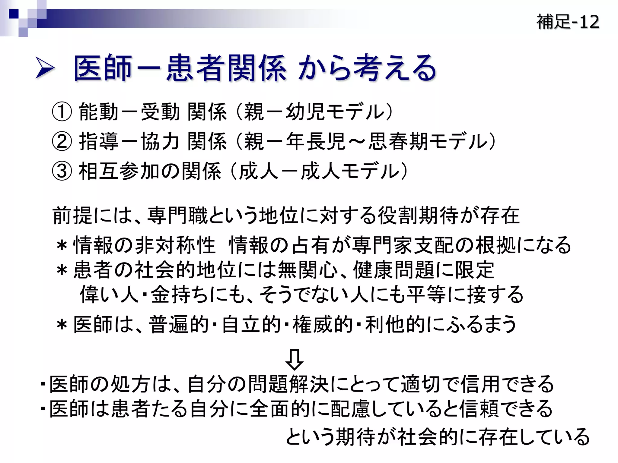  医師－患者関係 から考える
① 能動－受動 関係 （親－幼児モデル）
② 指導－協力 関係 （親－年長児～思春期モデル）
③ 相互参加の関係 （成人－成人モデル）
前提には、専門職という地位に対する役割期待が存在
＊情報の非対称性 情報の占有が専門家支配の根拠になる
＊患者の社会的地位には無関心、健康問題に限定
偉い人・金持ちにも、そうでない人にも平等に接する
＊医師は、普遍的・自立的・権威的・利他的にふるまう
・医師の処方は、自分の問題解決にとって適切で信用できる
・医師は患者たる自分に全面的に配慮していると信頼できる
という期待が社会的に存在している
補足-12
 