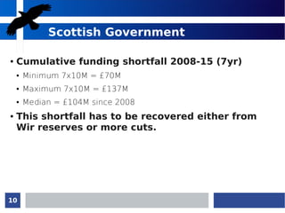 10
Scottish Government
● Cumulative funding shortfall 2008-15 (7yr)
● Minimum 7x10M = £70M
● Maximum 7x10M = £137M
● Median = £104M since 2008
● This shortfall has to be recovered either from
Wir reserves or more cuts.
 