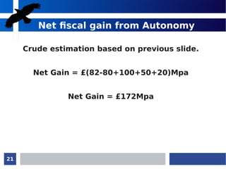 21
Net fiscal gain from Autonomy
Crude estimation based on previous slide.
Net Gain = £(82-80+100+50+20)Mpa
Net Gain = £172Mpa
 