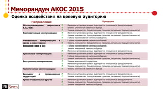Меморандум АКОС 2015
Направление Критерии
PR-сопровождение маркетинга
B2C/B2B:
 Изменение установок целевых аудиторий по отношению к бренду/компании.
 Уровень спонтанной известности бренда.
 Уровень лояльности к бренду/компании (прошлая, актуальная, будущая лояльности).
Корпоративные коммуникации:  Изменение установок целевых аудиторий по отношению к бренду/компании.
 Уровень лояльности к бренду/компании (прошлая, актуальная, будущая лояльности).
 Глубина проникновения ключевых сообщений.
Финансовые коммуникации и
связи с инвесторами:
 Глубина проникновения ключевых сообщений.
 Уровень лояльности к бренду/компании (прошлая, актуальная, будущая лояльности).
Внешние связи и GR:  Глубина проникновения ключевых сообщений.
 Уровень наведенной известности бренда
 Изменение установок целевых аудиторий по отношению к бренду/компании.
Кризисные коммуникации:  Изменение установок целевых аудиторий по отношению к бренду/компании.
 Глубина проникновения ключевых сообщений.
 Уровень лояльности к бренду/компании (прошлая, актуальная, будущая лояльности).
Внутренние коммуникации:  Уровень вовлеченности аудитории.
 Изменение установок целевых аудиторий по отношению к бренду/компании.
 Уровень лояльности к бренду/компании (прошлая, актуальная, будущая лояльности).
Политические коммуникации:  Уровень спонтанной известности бренда.
Брендинг и продвижение
территорий:
 Изменение установок целевых аудиторий по отношению к бренду/компании.
 Уровень лояльности к бренду/компании (прошлая, актуальная, будущая лояльности).
Кросс-отраслевые и другие  Изменение установок целевых аудиторий по отношению к бренду/компании.
 Уровень лояльности к бренду/компании (прошлая, актуальная, будущая лояльности).
 Уровень наведенной известности бренда.
Оценка воздействия на целевую аудиторию
 