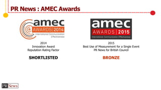 PR News : AMEC Awards
2014
Innovation Award
Reputation Rating Factor
SHORTLISTED
2015
Best Use of Measurement for a Single Event
PR News for British Council
BRONZE
 