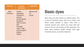 Basic dyes
Basic dyes are also known as cationic dyes. This
a class of synthetic dyes, that act as bases and
when made soluble in water, they form a
colored cationic salt, which can react with the
anionic sites on the surface of the substrate. The
basic dyes produce bright shades with high
tinctorial values, on textile materials
Dye class General
Description
Application
Basic
(Cationic)
Careful
application
required to
prevent
unlevel dyeing
& adverse
effect in hand-
feel.
Complete
colour range
with very good
brilliant
shades. .
Mainly used
for
acrylic.
 