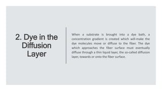 2. Dye in the
Diffusion
Layer
When a substrate is brought into a dye bath, a
concentration gradient is created which will-make the
dye molecules move or diffuse to the fiber. The dye
which approaches the fiber surface must eventually
diffuse through a thin liquid layer, the so-called diffusion
layer, towards or onto the fiber surface.
 