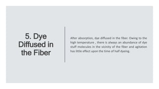 5. Dye
Diffused in
the Fiber
After absorption, dye diffused in the fiber. Owing to the
high temperature , there is always an abundance of dye
stuff molecules in the vicinity of the fiber and agitation
has little effect upon the time of half dyeing.
 