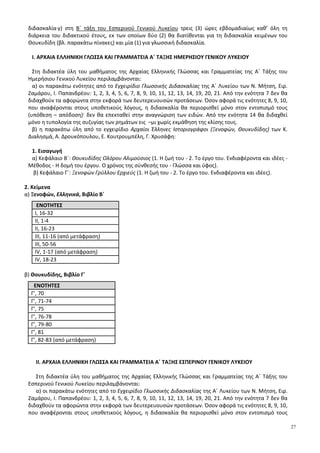 27
διδασκαλία·γ) στη Β΄ τάξη του Εσπερινού Γενικού Λυκείου τρεις (3) ώρες εβδομαδιαίως καθ’ όλη τη
διάρκεια του διδακτικού έτους, εκ των οποίων δύο (2) θα διατίθενται για τη διδασκαλία κειμένων του
Θουκυδίδη (βλ. παρακάτω πίνακες) και μία (1) για γλωσσική διδασκαλία.
Ι. ΑΡΧΑΙΑ ΕΛΛΗΝΙΚΗ ΓΛΩΣΣΑ ΚΑΙ ΓΡΑΜΜΑΤΕΙΑ Α΄ ΤΑΞΗΣ ΗΜΕΡΗΣΙΟΥ ΓΕΝΙΚΟΥ ΛΥΚΕΙΟΥ
Στη διδακτέα ύλη του μαθήματος της Αρχαίας Ελληνικής Γλώσσας και Γραμματείας της Α΄ Τάξης του
Ημερήσιου Γενικού Λυκείου περιλαμβάνονται:
α) οι παρακάτω ενότητες από το Εγχειρίδιο Γλωσσικής Διδασκαλίας της Α΄ Λυκείου των Ν. Μήτση, Ειρ.
Ζαμάρου, Ι. Παπανδρέου: 1, 2, 3, 4, 5, 6, 7, 8, 9, 10, 11, 12, 13, 14, 19, 20, 21. Από την ενότητα 7 δεν θα
διδαχθούν τα αφορώντα στην εκφορά των δευτερευουσών προτάσεων. Όσον αφορά τις ενότητες 8, 9, 10,
που αναφέρονται στους υποθετικούς λόγους, η διδασκαλία θα περιορισθεί μόνο στον εντοπισμό τους
(υπόθεση – απόδοση)· δεν θα επεκταθεί στην αναγνώριση των ειδών. Από την ενότητα 14 θα διδαχθεί
μόνο η τυπολογία της συζυγίας των ρημάτων εις –μι χωρίς εκμάθηση της κλίσης τους.
β) η παρακάτω ύλη από το εγχειρίδιο Αρχαίοι Έλληνες Ιστοριογράφοι (Ξενοφών, Θουκυδίδης) των Κ.
Διαλησμά, Α. Δρουκόπουλου, Ε. Κουτρουμπέλη, Γ. Χρυσάφη:
1. Εισαγωγή
α) Κεφάλαιο Β΄: Θουκυδίδης Ολόρου Αλιμούσιος (1. Η ζωή του - 2. Το έργο του. Ενδιαφέροντα και ιδέες -
Μέθοδος - Η δομή του έργου. Ο χρόνος της σύνθεσής του - Γλώσσα και ύφος).
β) Κεφάλαιο Γ΄: Ξενοφών Γρύλλου Ερχιεύς (1. Η ζωή του - 2. Το έργο του. Ενδιαφέροντα και ιδέες).
2. Κείμενα
α) Ξενοφών, Ελληνικά, Βιβλίο Β΄
ΕΝΟΤΗΤΕΣ
Ι, 16-32
ΙΙ, 1-4
ΙΙ, 16-23
ΙΙΙ, 11-16 (από μετάφραση)
ΙΙΙ, 50-56
ΙV, 1-17 (από μετάφραση)
ΙV, 18-23
β) Θουκυδίδης, Βιβλίο Γ΄
ΕΝΟΤΗΤΕΣ
Γ’, 70
Γ’, 71-74
Γ’, 75
Γ’, 76-78
Γ’, 79-80
Γ’, 81
Γ’, 82-83 (από μετάφραση)
ΙΙ. ΑΡΧΑΙΑ ΕΛΛΗΝΙΚΗ ΓΛΩΣΣΑ ΚΑΙ ΓΡΑΜΜΑΤΕΙΑ Α΄ ΤΑΞΗΣ ΕΣΠΕΡΙΝΟΥ ΓΕΝΙΚΟΥ ΛΥΚΕΙΟΥ
Στη διδακτέα ύλη του μαθήματος της Αρχαίας Ελληνικής Γλώσσας και Γραμματείας της Α΄ Τάξης του
Εσπερινού Γενικού Λυκείου περιλαμβάνονται:
α) οι παρακάτω ενότητες από το Εγχειρίδιο Γλωσσικής Διδασκαλίας της Α΄ Λυκείου των Ν. Μήτση, Ειρ.
Ζαμάρου, Ι. Παπανδρέου: 1, 2, 3, 4, 5, 6, 7, 8, 9, 10, 11, 12, 13, 14, 19, 20, 21. Από την ενότητα 7 δεν θα
διδαχθούν τα αφορώντα στην εκφορά των δευτερευουσών προτάσεων. Όσον αφορά τις ενότητες 8, 9, 10,
που αναφέρονται στους υποθετικούς λόγους, η διδασκαλία θα περιορισθεί μόνο στον εντοπισμό τους
 