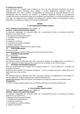 32
IX. Διαθεματικές εργασίες
Κατά διαστήματα (2 ή 3 φορές κατά τη διάρκεια του έτους και κατά προτίμηση στο πλαίσιο της γενικής
θεώρησης ενός έργου) ανατίθεται στους μαθητές η σύνταξη διαθεματικών εργασιών. Στόχος της
δραστηριότητας αυτής είναι οι μαθητές να ασχοληθούν πιο συστηματικά με σημαντικά θέματα που τους
απασχόλησαν κατά την ανάγνωση των κειμένων: να διαβάσουν παράλληλα κείμενα, να συγκεντρώσουν
στοιχεία από έντυπες ή ηλεκτρονικές πηγές και να συνθέσουν μια παρουσίαση, την οποία θα συζητήσουν μέσα
στην τάξη. Στα Εσπερινά Λύκεια ο αριθμός των διαθεματικών εργασιών, λόγω του περιορισμένου χρόνου
διδασκαλίας του μαθήματος, επαφίεται στην κρίση του διδάσκοντος.
ΦΥΣΙΚΗ
Α΄ ΤΑΞΗ ΗΜΕΡΗΣΙΟΥ ΓΕΝΙΚΟΥ ΛΥΚΕΙΟΥ
Βιβλίο: «Φυσική Α’ Γενικού Λυκείου» των Ι. Βλάχου κ.ά.
ΕΙΣΑΓΩΓΗ - ΑΠΑΡΑΙΤΗΤΕΣ ΕΙΣΑΓΩΓΙΚΕΣ ΓΝΩΣΕΙΣ
Οι παρακάτω παράγραφοι της εισαγωγής καθώς και η εργαστηριακή άσκηση της εισαγωγής αποτελούν
διδακτέα και όχι εξεταστέα ύλη.
Β. Μονόμετρα και διανυσματικά μεγέθη
Γ. Το Διεθνές Σύστημα Μονάδων S.I.
Δ. Διαστάσεις
Ζ. Η μάζα και η πυκνότητα
Η. Η μεταβολή και ο ρυθμός μεταβολής
Θ. Γραφικές παραστάσεις
Εργαστηριακή άσκηση : Μέτρηση μήκους, χρόνου, μάζας
1.1 ΕΥΘΥΓΡΑΜΜΗ ΚΙΝΗΣΗ
1.1.1 έως και 1.1.9
Εργαστηριακή άσκηση: Μελέτη ευθύγραμμης ομαλά επιταχυνόμενης κίνησης
1.2 ΔΥΝΑΜΙΚΗ ΣΕ ΜΙΑ ΔΙΑΣΤΑΣΗ
1.2.1 έως και 1.2.8
1.3 ΔΥΝΑΜΙΚΗ ΣΤΟ ΕΠΙΠΕΔΟ
1.3.1 έως και 1.3.4, 1.3.7
Δεν αποτελούν μέρος της διδακτέας ύλης, όλες οι ερωτήσεις, ασκήσεις και προβλήματα που αντιστοιχούν σε
ύλη που αφαιρείται. Επιπλέον αφαιρούνται οι ασκήσεις 6 και 12 (σελίδα 157 και 158 αντίστοιχα).
2.1 ΔΙΑΤΗΡΗΣΗ ΤΗΣ ΜΗΧΑΝΙΚΗΣ ΕΝΕΡΓΕΙΑΣ
2.1.1 έως και 2.1.3 εκτός από τη σελίδα 170 «Η δυναμική ενέργεια U …» έως τη σελίδα 172 «…διαφορές των
δυναμικών ενεργειών»
2.1.4 εκτός από τη σελίδα 174 «Ποσοτικά η διατήρηση …» έως και τη γραμμή πριν από τη σχέση ΔΚ+ΔU=0 (η
σχέση αυτή είναι εντός της ύλης)
2.1.6
Δεν αποτελούν μέρος της διδακτέας ύλης όλες οι ερωτήσεις, ασκήσεις και προβλήματα που αντιστοιχούν σε
ύλη που αφαιρείται. Επιπλέον αφαιρείται και η άσκηση 20 (σελίδα 195).
Εργαστηριακή άσκηση: Μελέτη και έλεγχος της διατήρησης της μηχανικής ενέργειας στην ελεύθερη πτώση
Παρατηρήσεις:
Τα ένθετα σε έγχρωμο (πράσινο) φόντο και οι περιλήψεις κεφαλαίων δεν αποτελούν διδακτέα ύλη.
ΦΥΣΙΚΗ
Α΄ ΤΑΞΗ ΕΣΠΕΡΙΝΟΥ ΓΕΝΙΚΟΥ ΛΥΚΕΙΟΥ
Βιβλίο: «Φυσική Α’ Γενικού Λυκείου» των Ι. Βλάχου κ.ά.
ΕΙΣΑΓΩΓΗ - ΑΠΑΡΑΙΤΗΤΕΣ ΕΙΣΑΓΩΓΙΚΕΣ ΓΝΩΣΕΙΣ
Οι παρακάτω παράγραφοι της εισαγωγής καθώς και η εργαστηριακή άσκηση της εισαγωγής αποτελούν
διδακτέα και όχι εξεταστέα ύλη.
Β. Μονόμετρα και διανυσματικά μεγέθη
Γ. Το Διεθνές Σύστημα Μονάδων S.I.
Ζ. Η μάζα και η πυκνότητα
Η. Η μεταβολή και ο ρυθμός μεταβολής
Θ. Γραφικές παραστάσεις
 