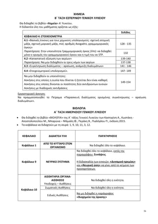36
ΧΗΜΕΙΑ
Β΄ ΤΑΞΗ ΕΣΠΕΡΙΝΟΥ ΓΕΝΙΚΟΥ ΛΥΚΕΙΟΥ
Θα διδαχθεί το βιβλίο «Χημεία» Α' Λυκείου.
Η διδακτέα ύλη του μαθήματος ορίζεται ως εξής:
Σελίδες
ΚΕΦΑΛΑΙΟ 4: ΣΤΟΙΧΕΙΟΜΕΤΡΙΑ
4.1 «Βασικές έννοιες για τους χημικούς υπολογισμούς: σχετική ατομική
μάζα, σχετική μοριακή μάζα, mol, αριθμός Avogadro, γραμμομοριακός
όγκος»
128 - 135
Παρατήρηση: Στην υποενότητα Γραμμομοριακός όγκος (Vm): να διδαχθεί
μόνο ο ορισμός του γραμμομοριακού όγκου και η τιμή του σε STP.
132
4.2 «Καταστατική εξίσωση των αερίων» 139-140
Παρατήρηση: Να μην διδαχθούν οι τρεις νόμοι των αερίων 137-138
4.3 «Συγκέντρωση διαλύματος – αραίωση, ανάμειξη διαλυμάτων» 141 - 146
4.4 «Στοιχειομετρικοί υπολογισμοί». 147- 149
Να μην διδαχθούν οι υποενότητες:
Ασκήσεις στις οποίες η ουσία που δίνεται ή ζητείται δεν είναι καθαρή
Ασκήσεις στις οποίες δίνονται οι ποσότητες δύο αντιδρώντων ουσιών
Ασκήσεις με διαδοχικές αντιδράσεις
149-154
Εργαστηριακή άσκηση:
Να πραγματοποιηθεί το Πείραμα «Παρασκευή διαλύματος ορισμένης συγκέντρωσης – αραίωση
διαλυμάτων».
ΒΙΟΛΟΓΙΑ
Α΄ ΤΑΞΗ ΗΜΕΡΗΣΙΟΥ ΓΕΝΙΚΟΥ ΛΥΚΕΙΟΥ
• Θα διδαχθεί το βιβλίο «ΒΙΟΛΟΓΙΑ» της Α΄ τάξης Γενικού Λυκείου των Καστορίνη Α., Κωστάκη -
Αποστολοπούλου Μ., Μπαρώνα – Μάμαλη Φ., Περάκη Β., Πιαλόγλου Π., έκδοση 2015.
• Τα κεφάλαια να διδαχτούν με τη σειρά: 1, 9, 10, 11, 3, 12.
ΚΕΦΑΛΑΙΟ ΔΙΔΑΚΤΕΑ ΥΛΗ ΠΑΡΑΤΗΡΗΣΕΙΣ
Κεφάλαιο 1
ΑΠΟ ΤΟ ΚΥΤΤΑΡΟ ΣΤΟΝ
ΟΡΓΑΝΙΣΜΟ
Να διδαχθεί όλο το κεφάλαιο.
Κεφάλαιο 9 ΝΕΥΡΙΚΟ ΣΥΣΤΗΜΑ
Να διδαχθεί όλο το κεφάλαιο, εκτός της
παραγράφου: Συνάψεις.
Η διδασκαλία των εννοιών: «Δυναμικό ηρεμίας»
και «Νευρική ώση» να γίνει από το κείμενο των
προσαρτήσεων.
Κεφάλαιο 10
ΑΙΣΘΗΤΗΡΙΑ ΟΡΓΑΝΑ-
ΑΙΣΘΗΣΕΙΣ
Υποδοχείς – Αισθήσεις
Να διδαχθεί όλη η ενότητα.
Σωματικές Αισθήσεις Να διδαχθεί όλη η ενότητα.
Ειδικές Αισθήσεις
Να μη διδαχθεί η παράγραφος
«Βιοχημεία της όρασης»
 